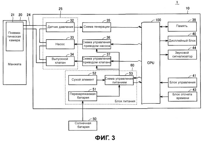 Электронный сфигмоманометр (патент 2520156)