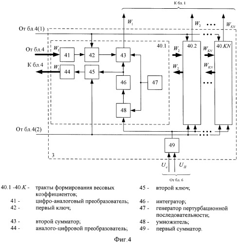 Многоканальное адаптивное радиоприемное устройство (патент 2449473)