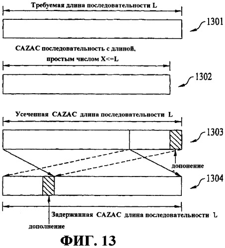 Способ и устройство для генерации и передачи кодовой последовательности в системе беспроводной связи (патент 2391789)