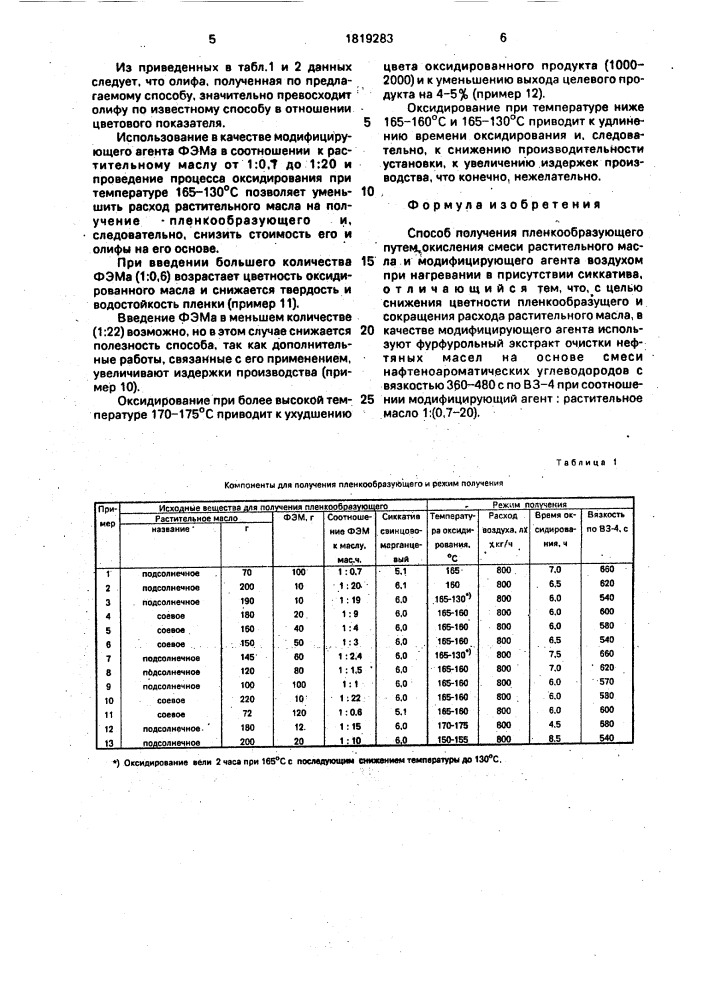Способ получения пленкообразующего (патент 1819283)