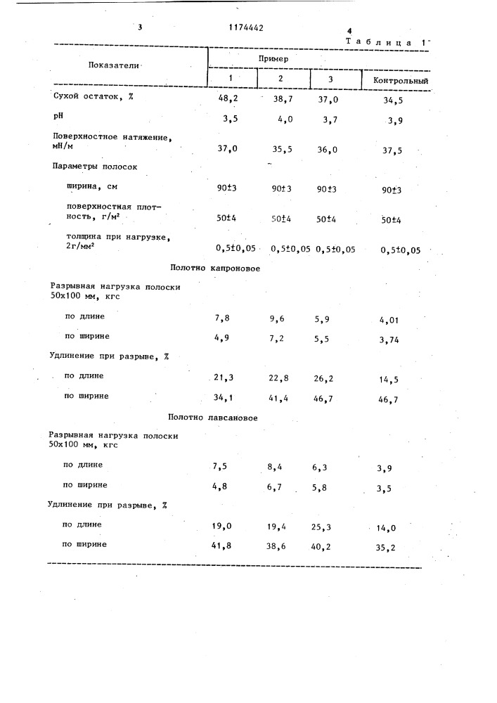 Способ получения карбоксилатных латексов (патент 1174442)