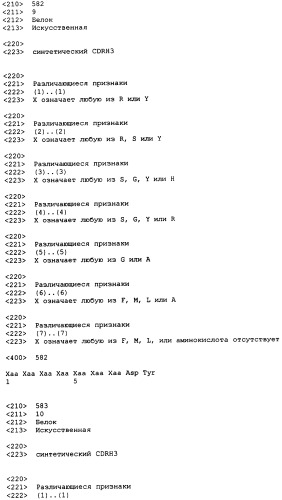 Связывающие полипептиды и их применения (патент 2470941)