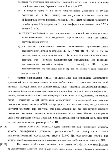 Конструкции слияния и их применение для получения антител с повышенными аффинностью связывания fc-рецептора и эффекторной функцией (патент 2407796)