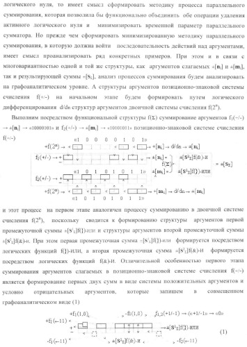 Функциональная структура условно &quot;i&quot; разряда параллельного сумматора троичной системы счисления f(+1,0,-1) в ее позиционно-знаковом формате f(+/-) (патент 2380741)