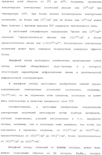 Аморфный оксид и полевой транзистор с его использованием (патент 2369940)