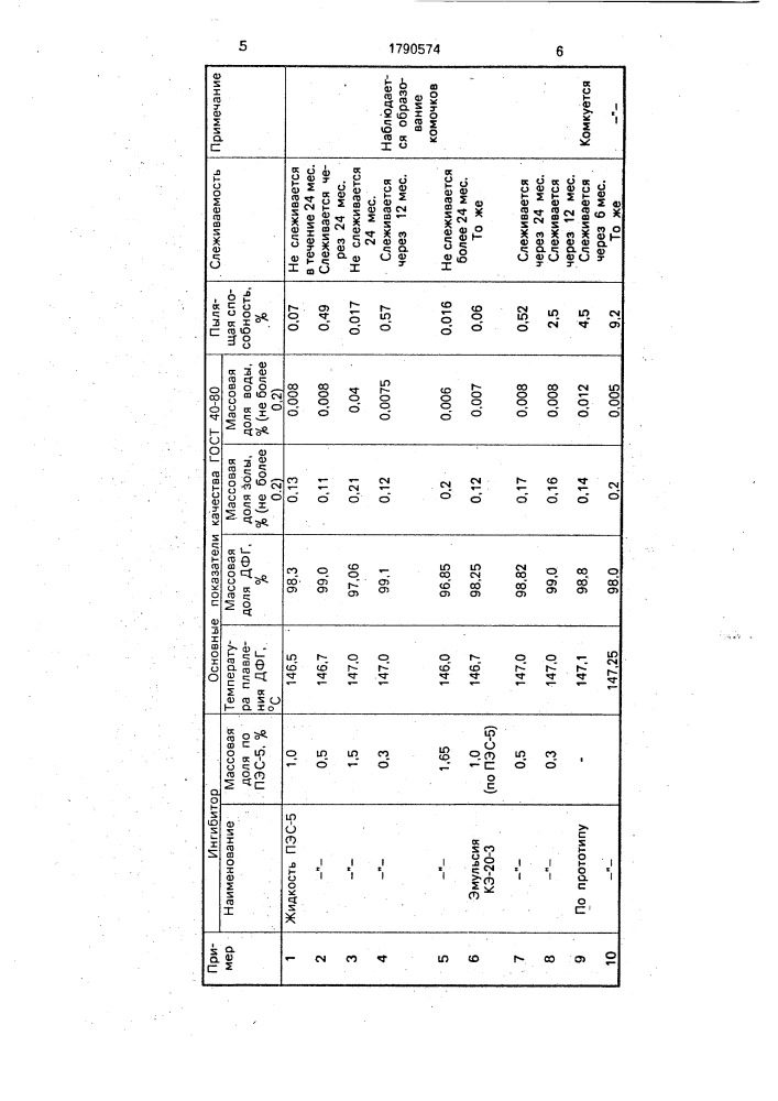 Способ получения дифенилгуанидина (патент 1790574)