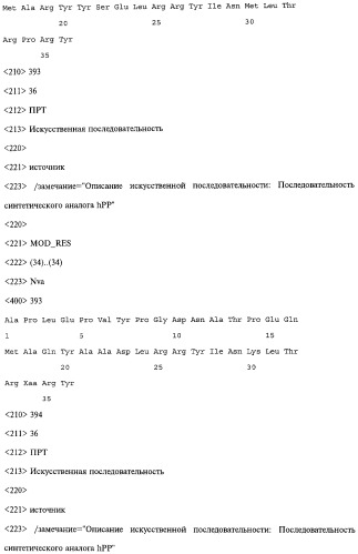 Аналог панкреатического полипептида человека (варианты), фармацевтическая композиция на его основе, способ лечения ожирения или диабета, способ снижения аппетита, уменьшения поглощения пищи или снижения потребления калорий и способ косметического снижения массы посредством указанного аналога (патент 2506273)
