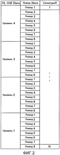 Радиопередающее устройство и способ радиопередачи (патент 2452131)