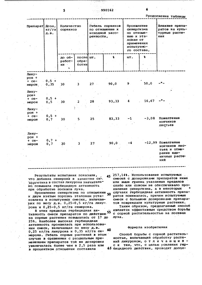 Способ борьбы с сорной растительностью (патент 990162)