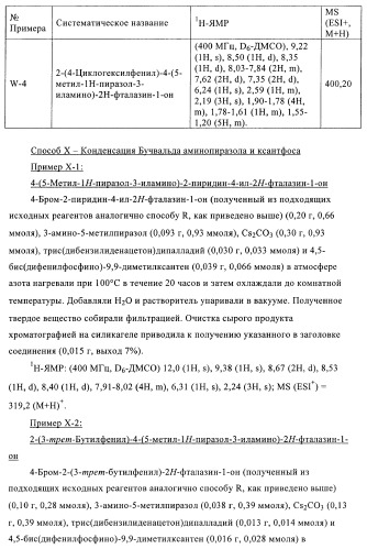 Новые производные фталазинона в качестве ингибиторов киназы аврора-а (патент 2397166)