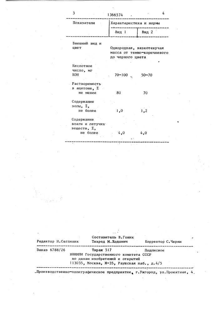 Способ возведения основания дорожной одежды (патент 1366574)