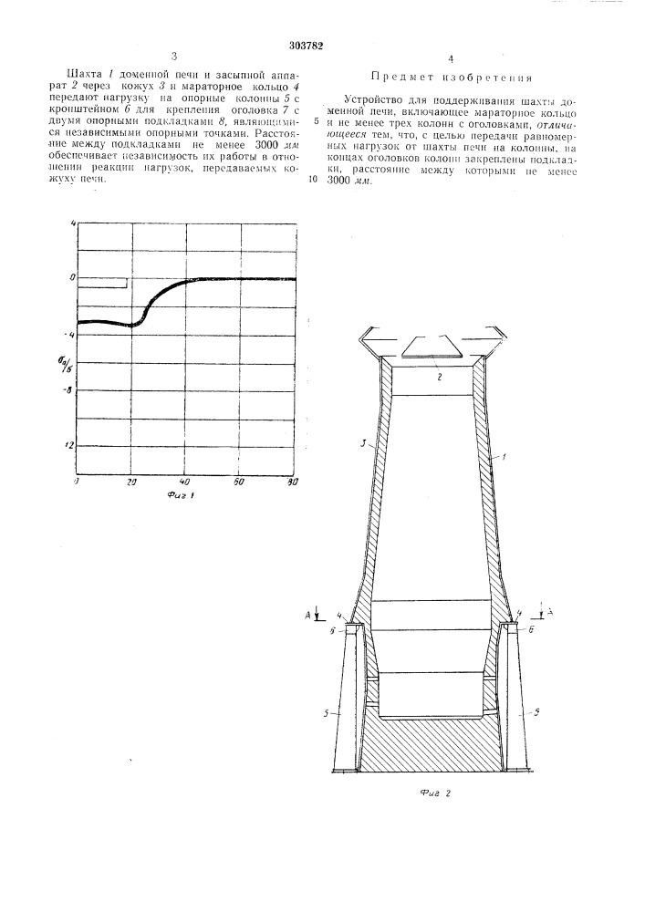 Устройство для поддерживания шахты доменной печи12 (патент 303782)