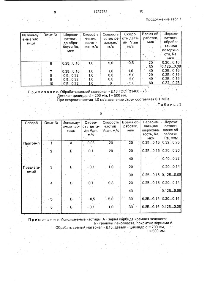 Способ обработки деталей (патент 1787753)