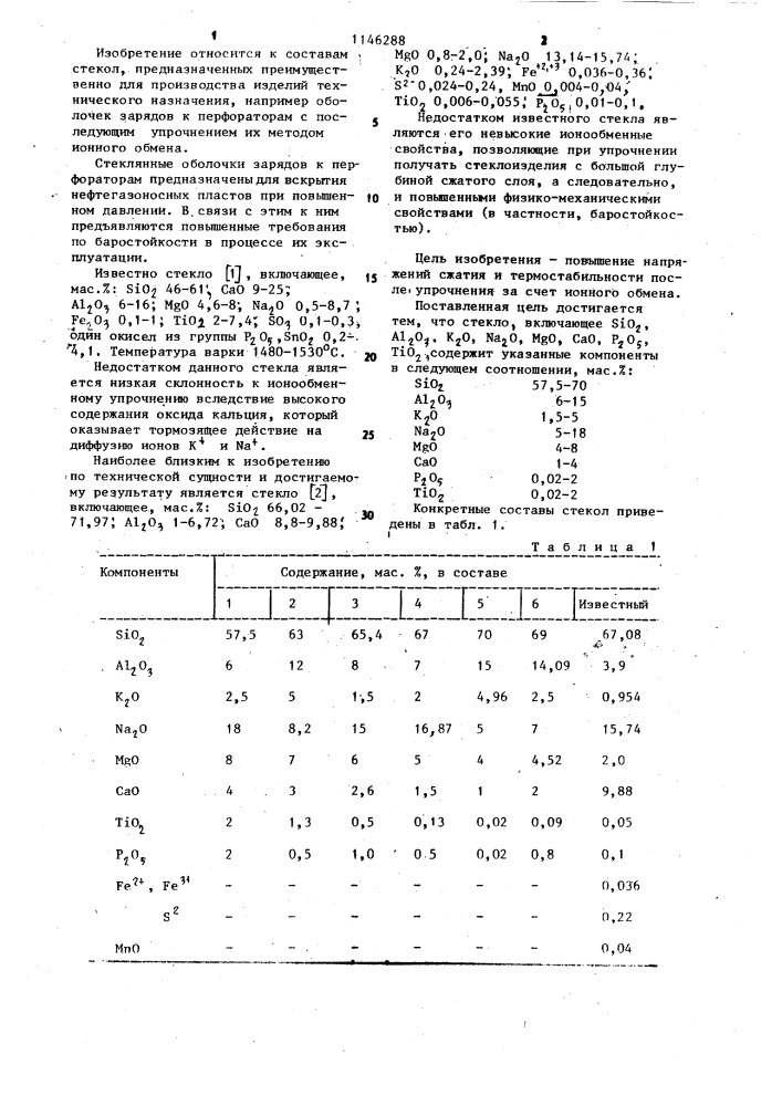 Стекло (патент 1146288)