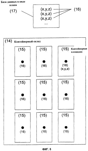 Система и способ определения положения gps-устройства (патент 2448346)