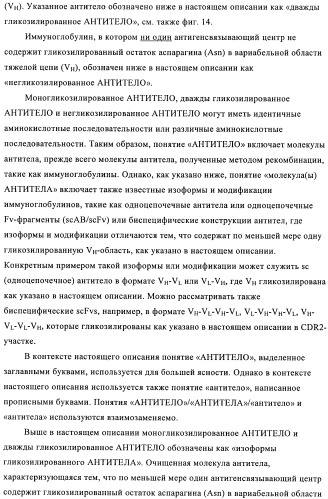 Антитела к амилоиду бета 4, имеющие гликозилированную вариабельную область (патент 2438706)