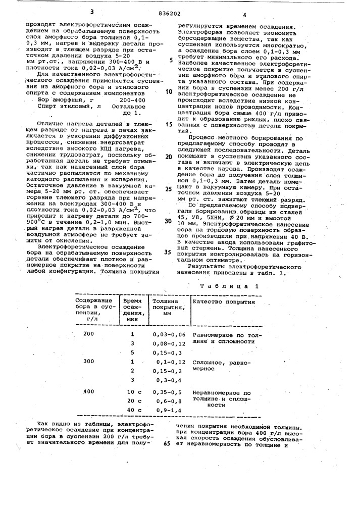 Способ местного борирования стальныхдеталей и coctab для его осуществления (патент 836202)