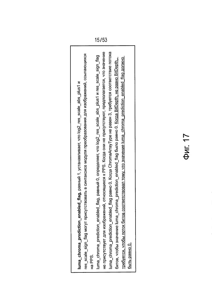 Устройство и способ обработки изображений (патент 2663359)