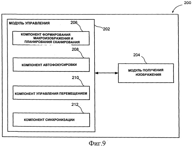 Система и способ улучшенной автофокусировки с предсказанием (патент 2522123)