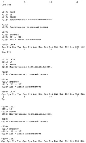 Полипептид для увеличения активности рецептора гуанилатциклазы, фармацевтическая композиция, способ лечения желудочно-кишечного расстройства у пациента, способ повышения активности рецептора гуанилатциклазы у пациента, способ лечения висцеральной боли, способ получения полипептида (варианты), изолированная молекула нуклеиновой кислоты, бактериальный вектор экспрессии и изолированная бактериальная клетка (патент 2433133)