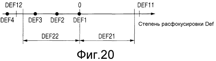 Устройство захвата изображения (патент 2525034)