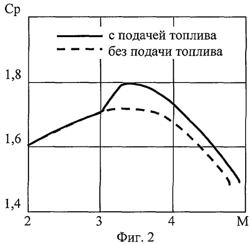 Способ форсирования авиационного двигателя (патент 2386832)