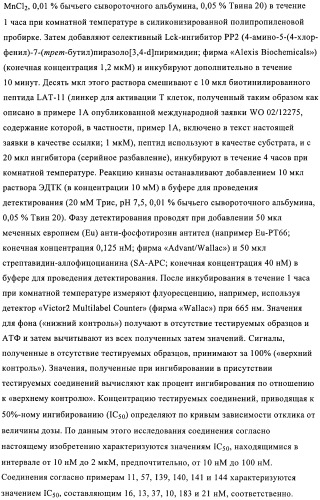 Производные 2, 4-ди(гетеро)ариламинопиримидина в качестве ингибиторов zap-70 (патент 2403251)