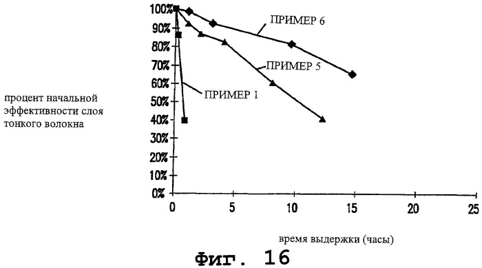 Фильтрующий элемент (варианты), фильтрующая система (варианты) и способ фильтрации (варианты) (патент 2278722)