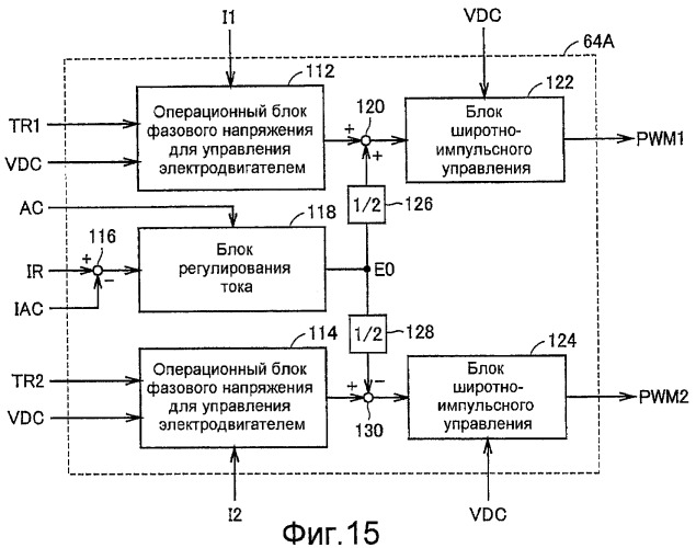 Регулятор мощности и транспортное средство, оснащенное регулятором мощности (патент 2381610)