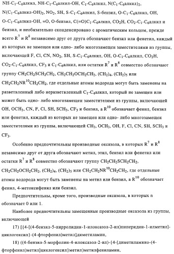 Замещенные производные оксазола с аналгетическим действием (патент 2424236)