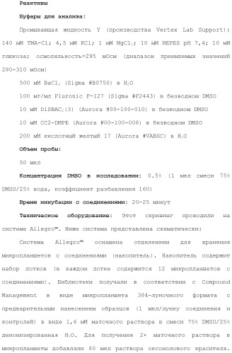 Хиназолины, полезные в качестве модуляторов ионных каналов (патент 2440991)