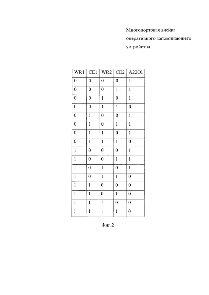 Многопортовая ячейка оперативного запоминающего устройства (патент 2665248)