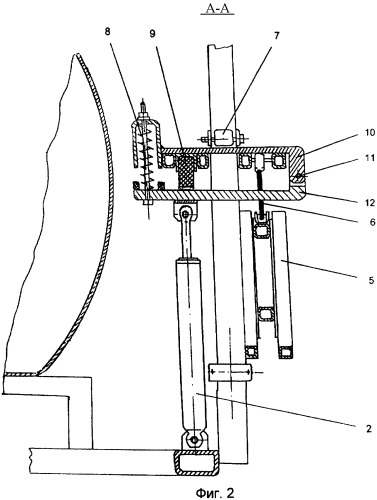 Механизм подвески распределительной штанги (патент 2327327)