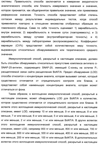 Иммунологические анализы активности ботулинического токсина серотипа а (патент 2491293)