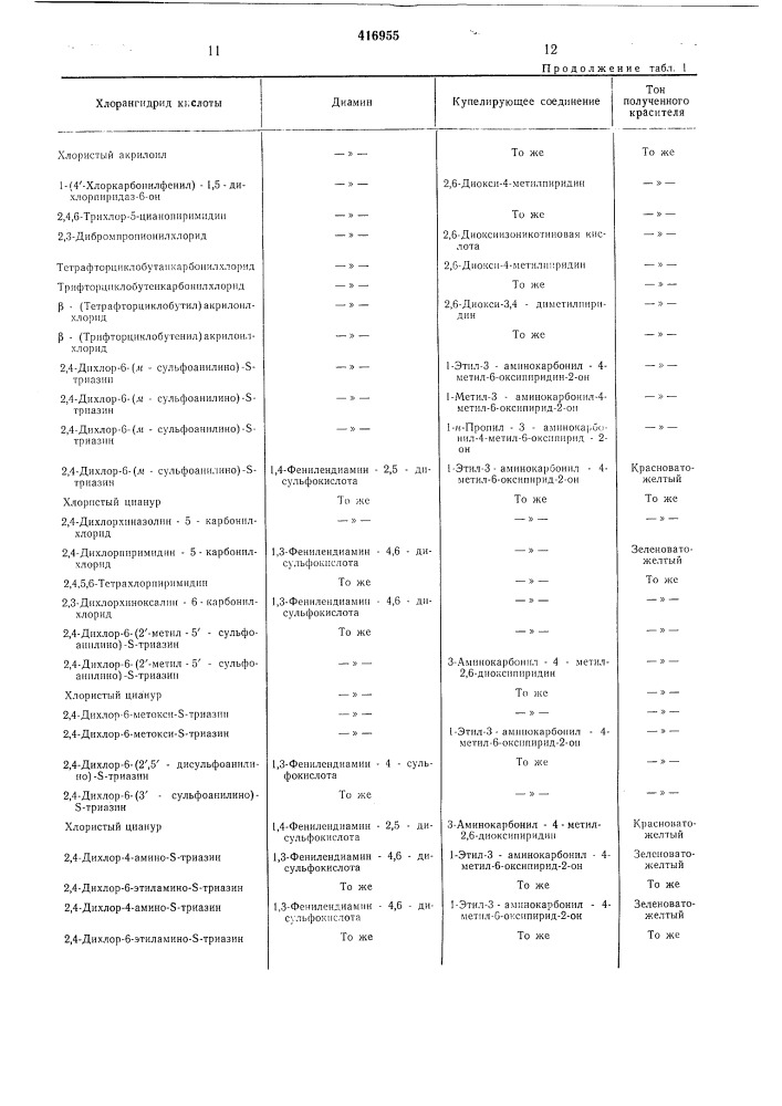 Способ получения водорастворимых азокрасителей (патент 416955)