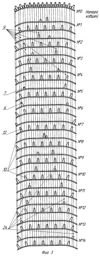 Рабочий орган роторного траншейного экскаватора (патент 2421575)