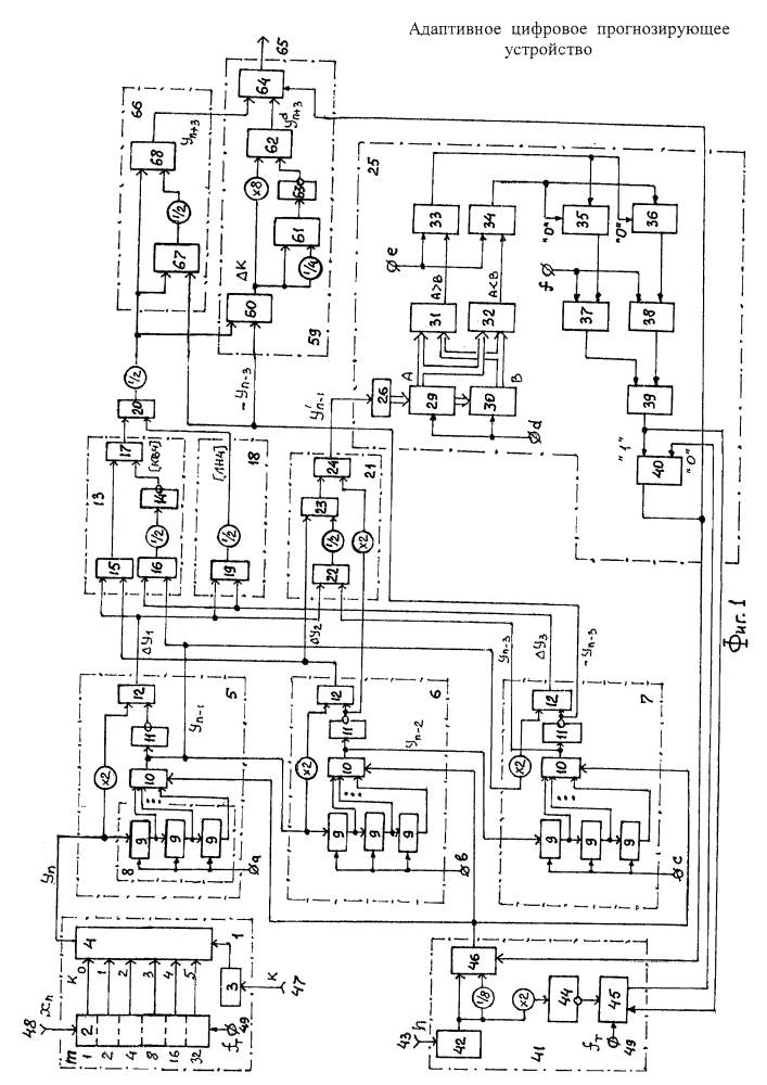 Адаптивное цифровое прогнозирующее устройство (патент 2629643)