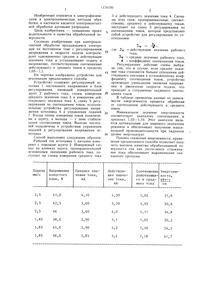 Способ электроконтактной обработки (патент 1174193)