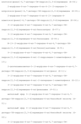 Производное пиримидина в качестве ингибитора pi3k и его применение (патент 2448109)