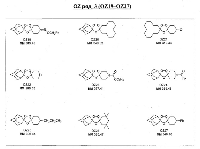 Спиро- или диспиро-1, 2, 4-триоксолан, фармацевтическая композиция на его основе и способ лечения (патент 2271357)