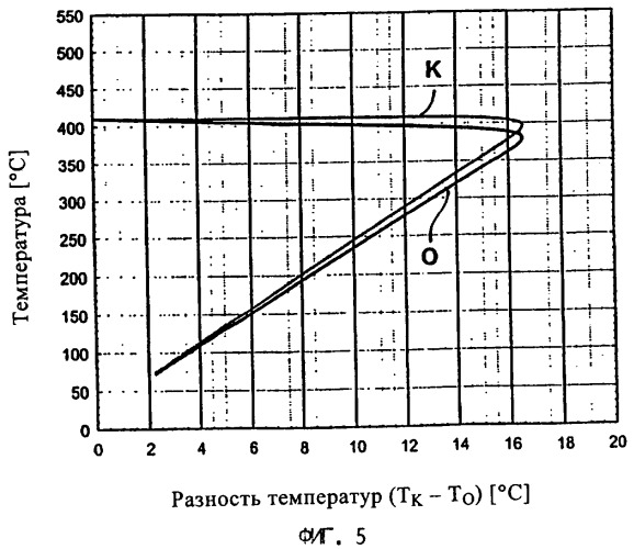 Толстостенная плита из алюминиевого сплава с высокой прочностью и малой чувствительностью к быстрому охлаждению (варианты) и способ ее изготовления (варианты) (патент 2351674)