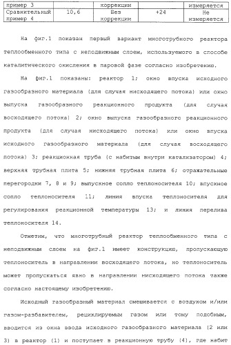 Способ каталитического окисления в паровой фазе и способ получения (мет)акролеина или (мет)акриловой кислоты этим способом (патент 2309936)