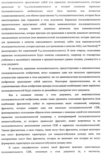 Аминокислотные последовательности, направленные на rank-l, и полипептиды, включающие их, для лечения заболеваний и нарушений костей (патент 2481355)