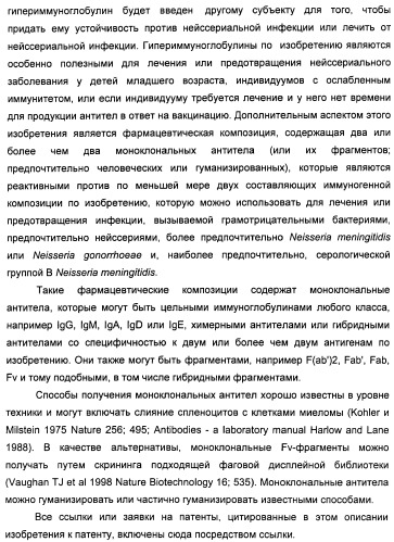 Нейссериальные вакцинные композиции, содержащие комбинацию антигенов (патент 2494758)