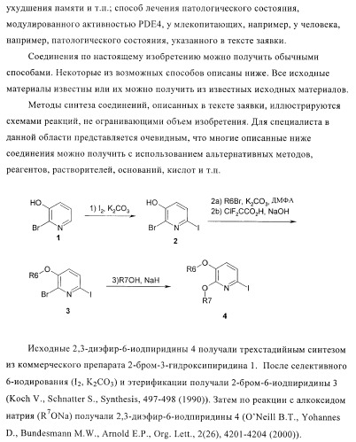 Ингибиторы фосфодиэстеразы 4, включая аналоги n-замещенного диариламина (патент 2388750)
