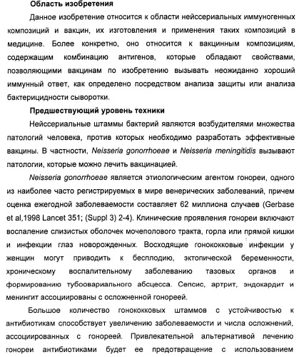 Нейссериальные вакцинные композиции, содержащие комбинацию антигенов (патент 2494758)