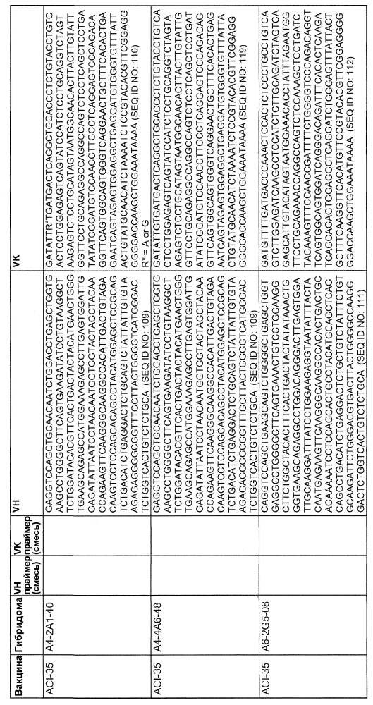 Фармацевтическая композиция (патент 2603078)