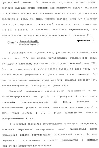 Способы и системы для управления источником исходного света дисплея с обработкой гистограммы (патент 2456679)