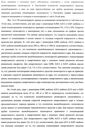 Лекарственные ядра для замедленного высвобождения терапевтических средств (патент 2478366)