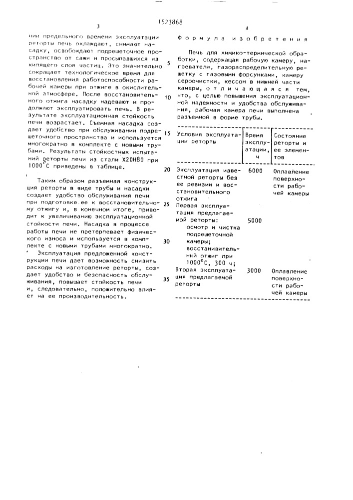 Печь для химико-термической обработки (патент 1523868)